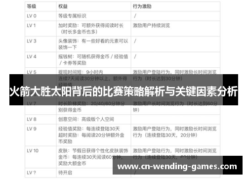火箭大胜太阳背后的比赛策略解析与关键因素分析 火箭大胜太阳背后的比赛策略解析与关键因素分析
