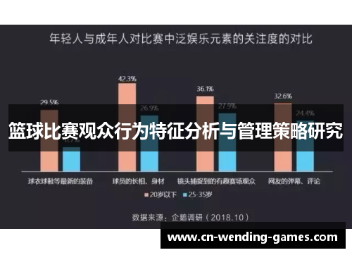 篮球比赛观众行为特征分析与管理策略研究