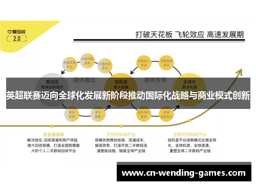 英超联赛迈向全球化发展新阶段推动国际化战略与商业模式创新