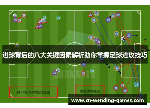 进球背后的八大关键因素解析助你掌握足球进攻技巧