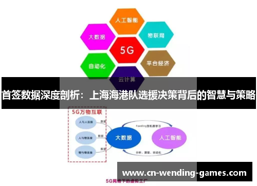 首签数据深度剖析：上海海港队选援决策背后的智慧与策略